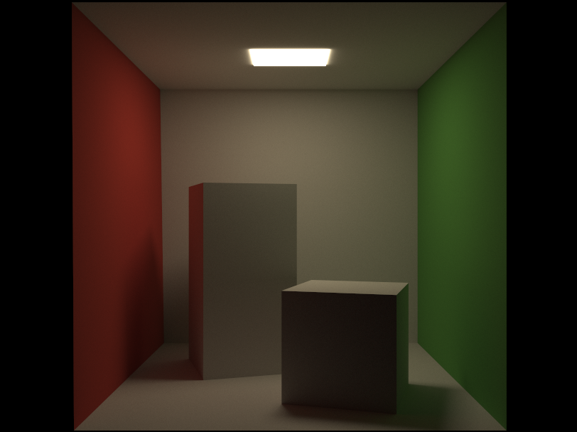 Image of the Standard Cornell Box